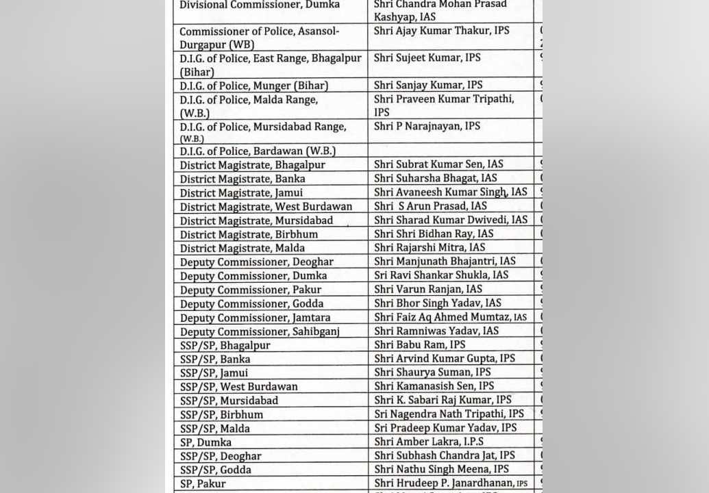 श्रावणी मेला की तैयारी को लेकर देवघर में जुटेंगे तीन राज्यों के पुलिस-प्रशासन के अधिकारी