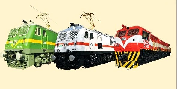 रेलवे ने चलाई परिक्षार्थियों के लिए 2 स्पेशल ट्रेन, जानिये कब और कहां-कहां से