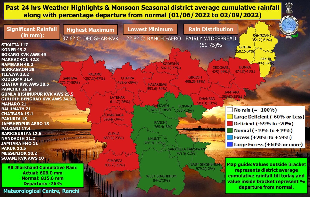 मौसम विभाग ने जारी किया पूर्वानुमान, अगले कितने दिनों तक राज्य में कहां- कहां होगी बारिश, पढ़िए पूरी खबर