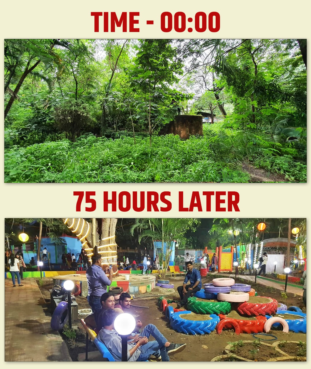 8 साल बाद खुला ज़ाकिर हुसैन पार्क, महज 75  घंटे में नगर निगम ने किया जीर्णोद्वार,पढ़ें पूरी खबर 