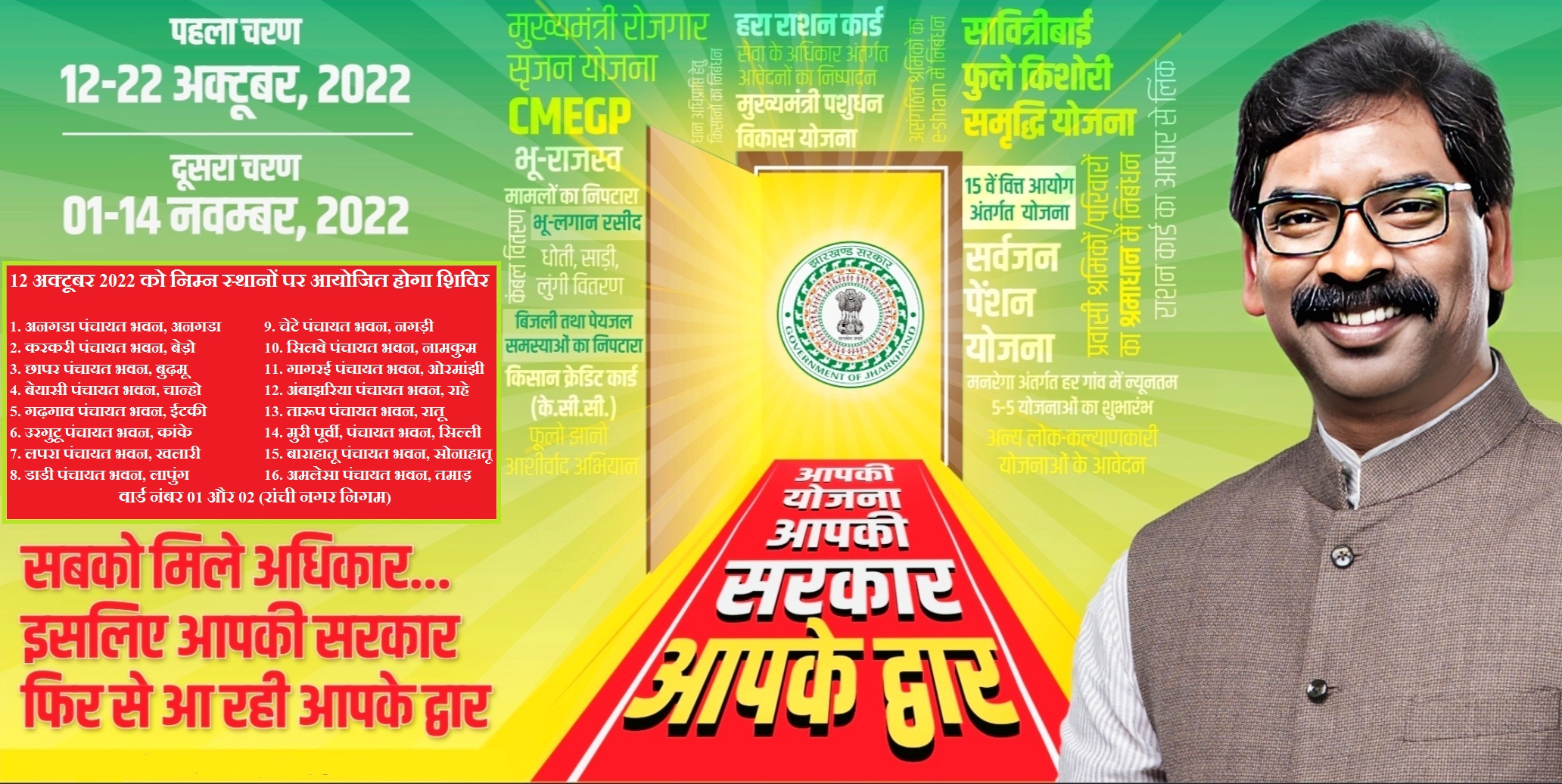 नुक्कड़-नाटक के जरिए लोगों को किया जा रहा जागरूक, सीएम ने उपायुक्त को दिए कई निर्देश