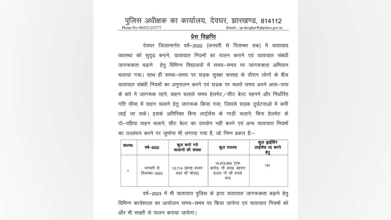 यातायात नियम को लेकर देवघर पुलिस सर्तक, 161 वाहन चालकों का ड्राइविंग लाइसेंस किया रद्द