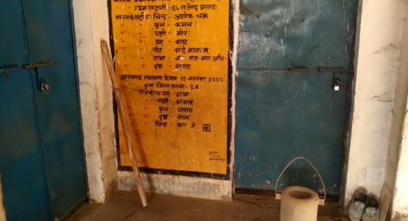 विद्यालय की जमीन को लेकर विवाद, दो वर्षों से विद्यालय में तालाबंदी