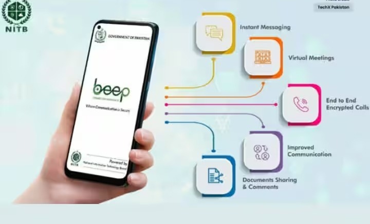 पाकिस्तान ने व्हाट्सअप को टक्कर देने के लिए किया एक नया एप लॉन्च, जानिए क्या कुछ है खास  