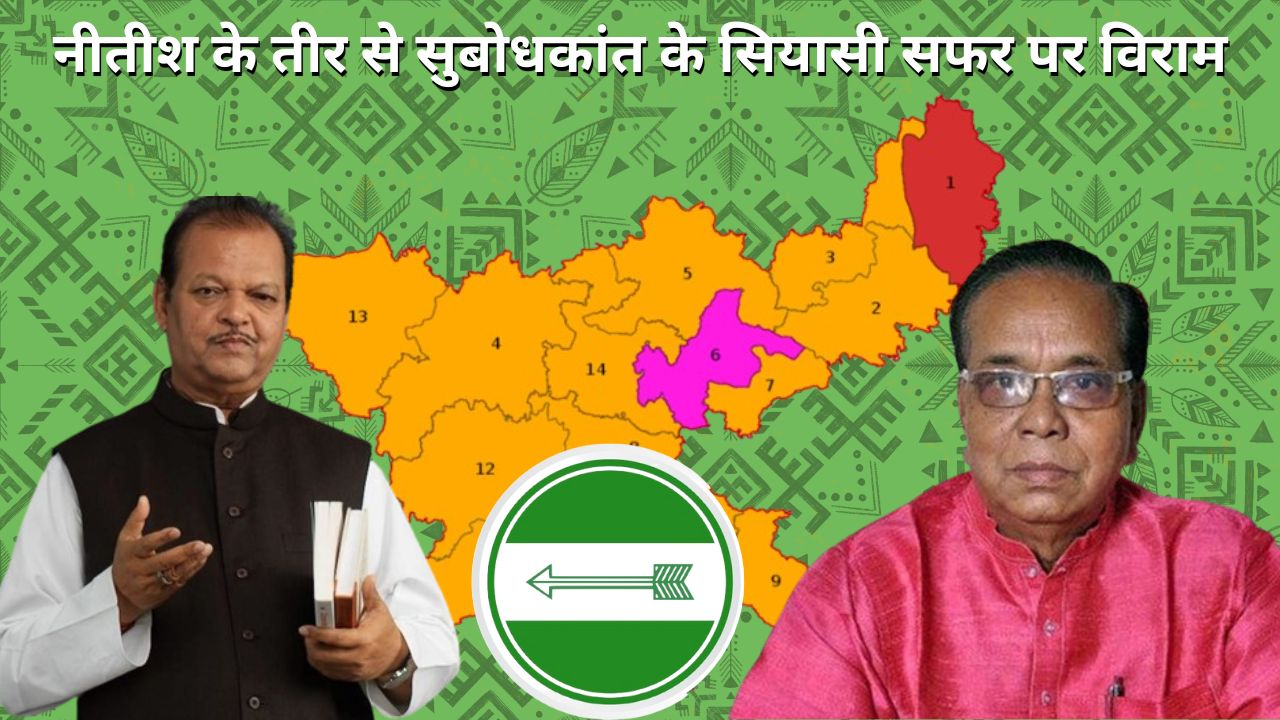 नीतीश का मिशन झारखंड! रांची संसदीय सीट से सुबोधकांत का पत्ता साफ! जदयू का तीर थाम सियासी रिंग में रामटहल की वापसी