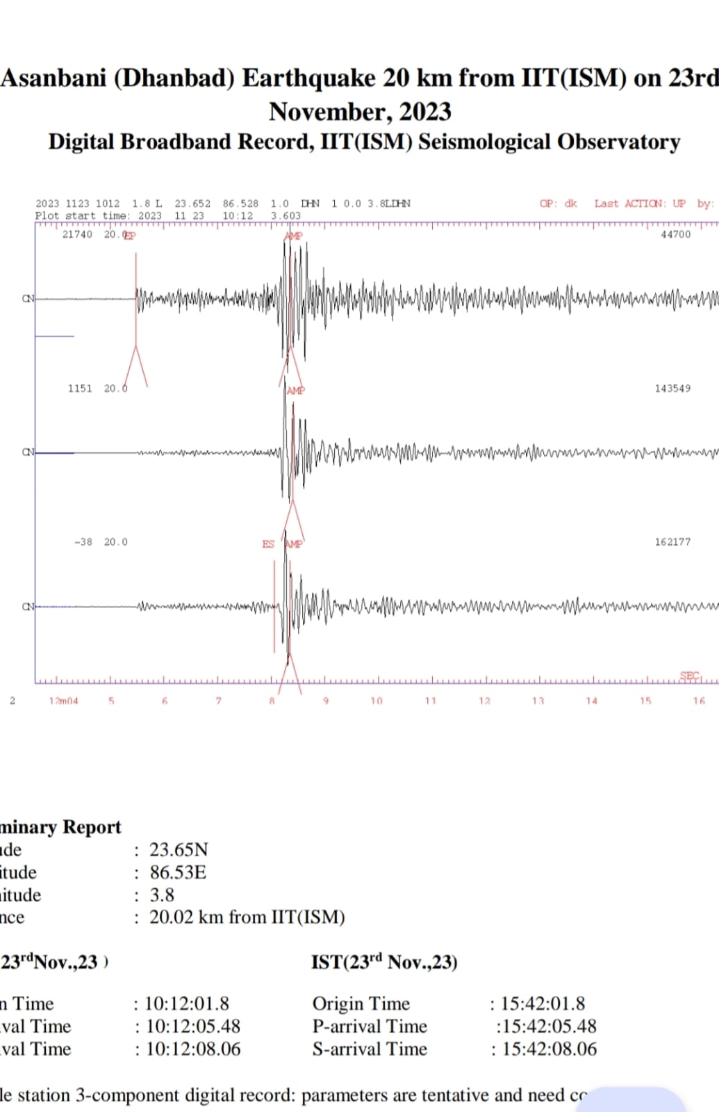 धनबाद के आईआईटी आईएसएम के सीस्मोलॉजिकल ऑब्जर्वेटरी में दर्ज हुई भूकंप की तीव्रता ,देखिये डिटेल्स 