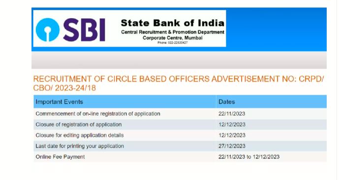 सरकारी नौकरी करना चाहते हैं, तो SBI बैंक में निकली है बंपर वैकेंसी, कल तक कर दे आवेदन   