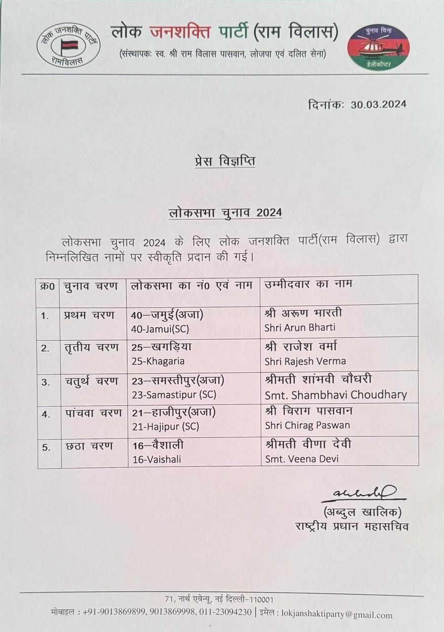 BIHAR POLITICS : लोजपा (रामविलास) ने अपने पांचों उम्मीदवारों के नाम का किया ऐलान, देखिए लिस्ट