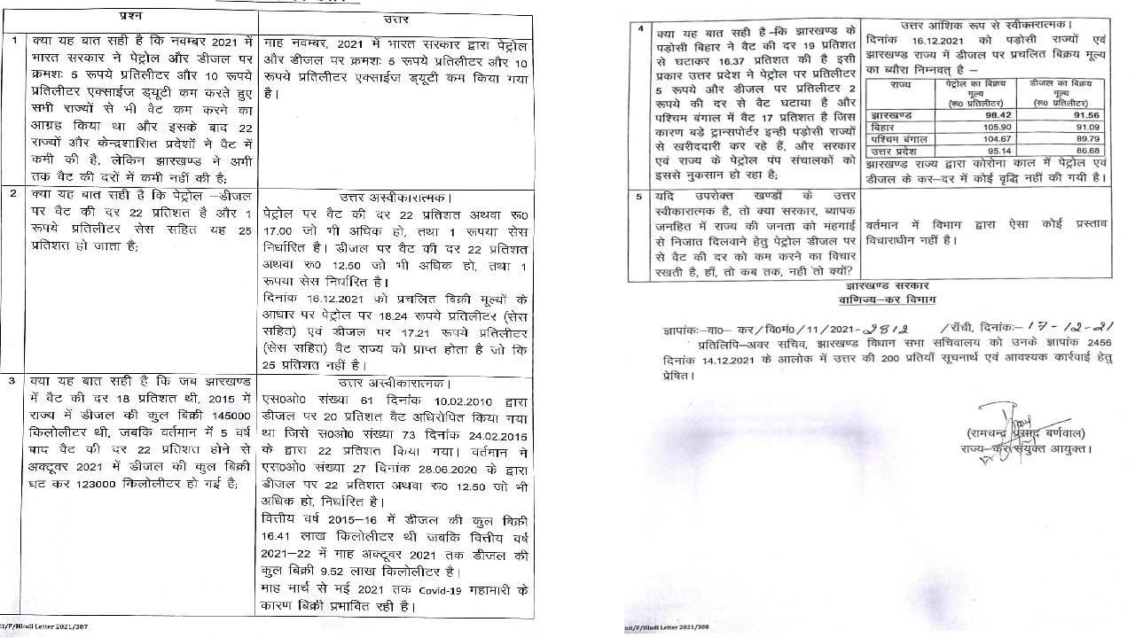 तेल का हिसाब समझिए हुजूर !  ऊंचे वैट के कारण डीलर और सरकार दोनों हलकान