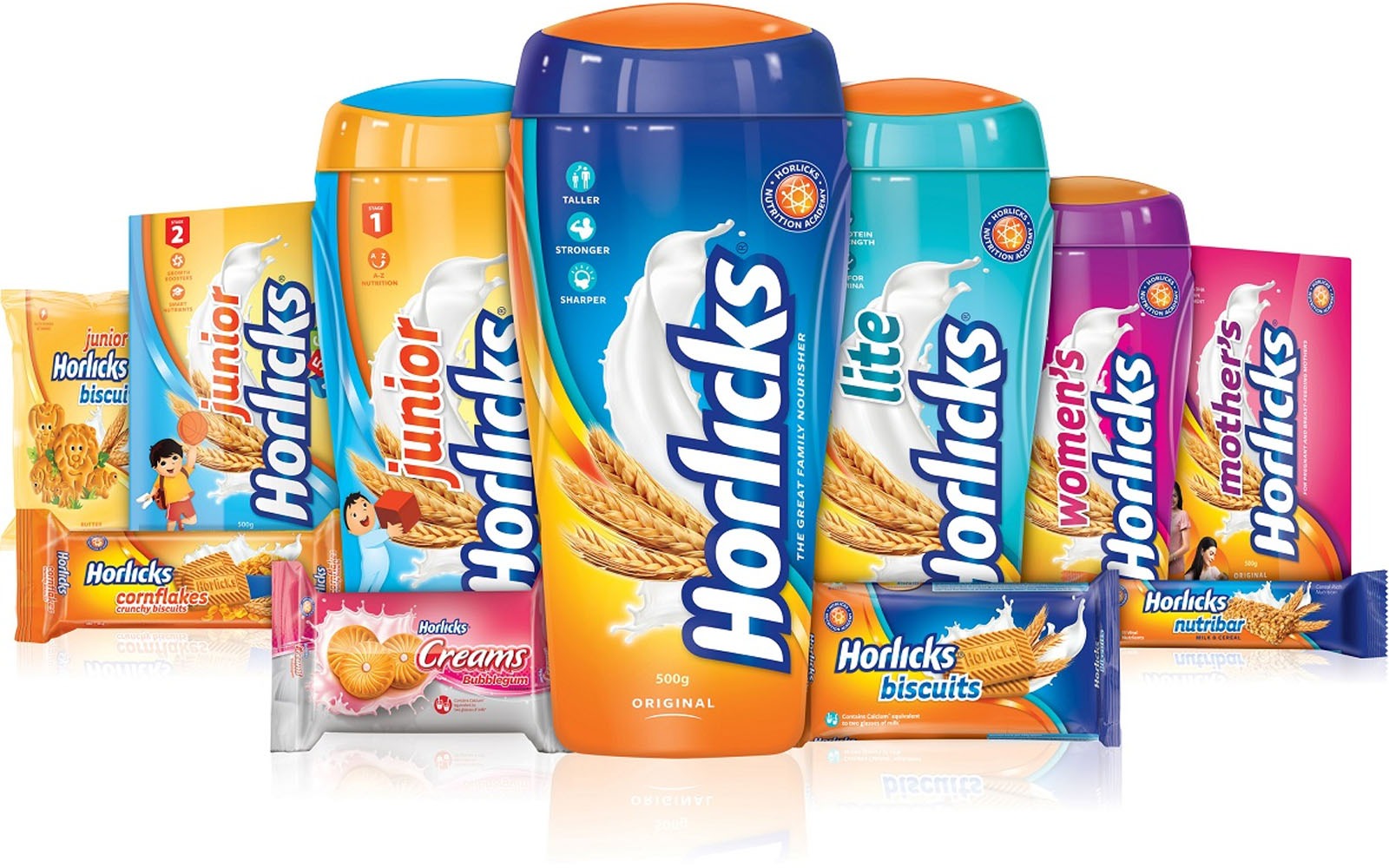 ‘Healthy Drinks’ की लिस्ट से हॉर्लिक्स का नाम हटा, जानिए इसके पीछे का कारण 