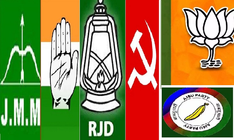 LS 2024: झारखंड में इंडिया और एनडीए में होगा मुख्य मुकाबला, सिर्फ इन दो सीटों पर बिगड़ेगा समीकरण