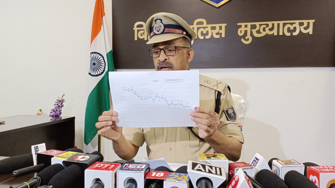 ADG पुलिस मुख्यालय का दावा, बिहार मे घट गई है हत्या की वारदात, दिखाया ग्राफ