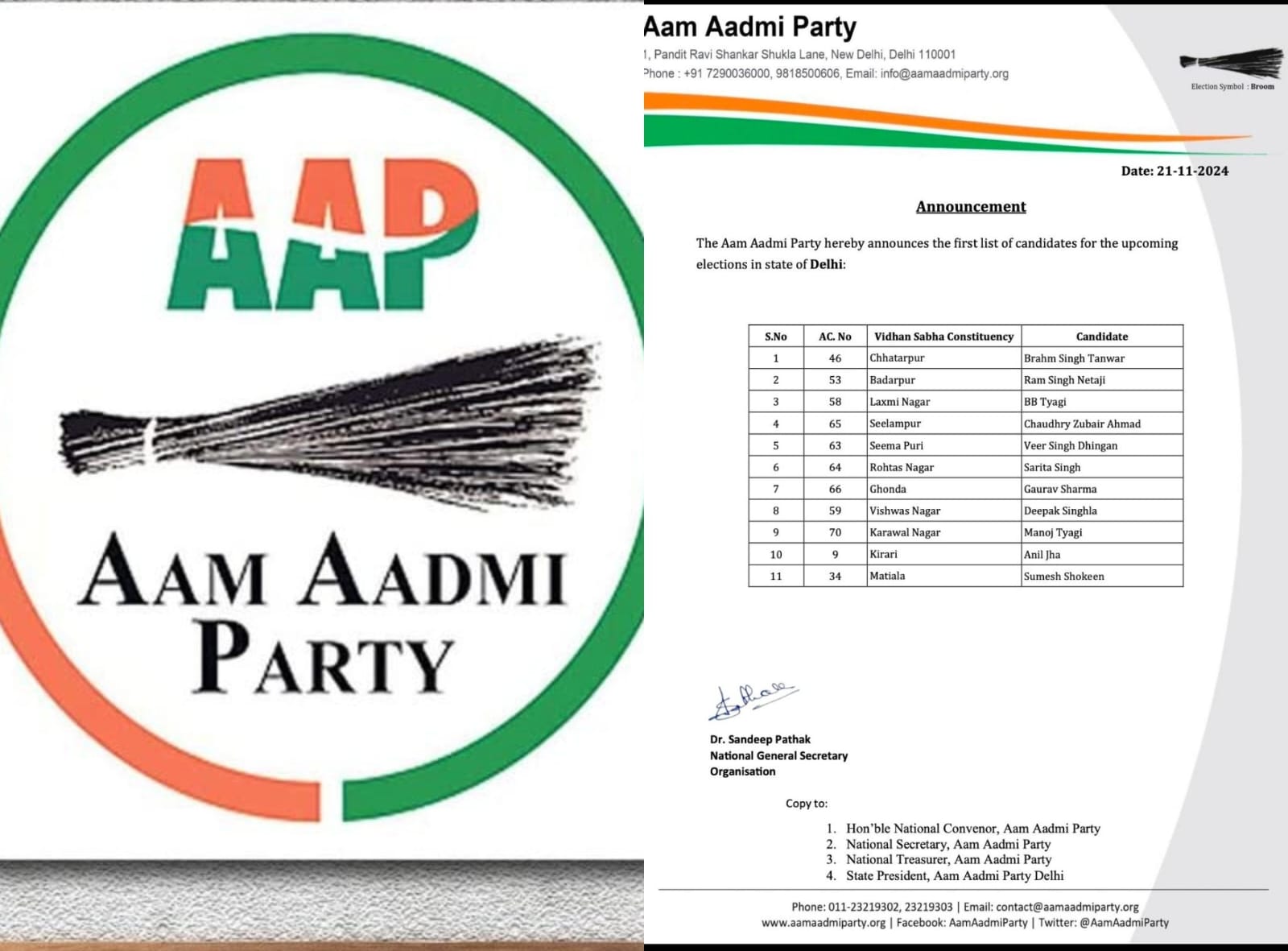 AAP ने विधानसभा चुनाव के लिए प्रत्याशी के नाम की घोषणा की, जानिए विस्तार से