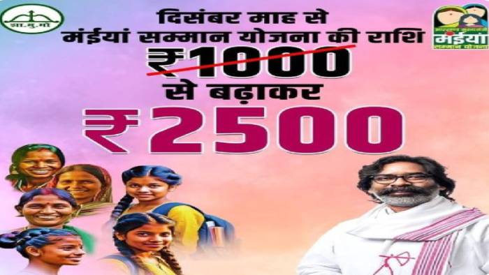 मंईयां सम्मान योजना: पांचवीं किस्त का इंतजार हुआ खत्म, 2500 को मिली स्वीकृति, इस दिन खाते में आएंगे पैसे 