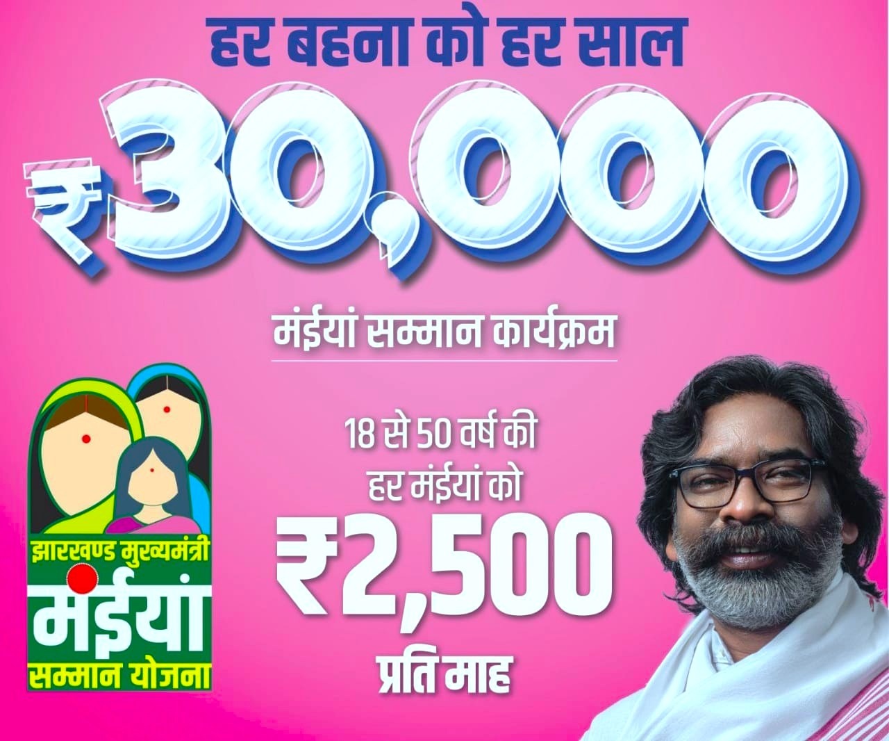 मंईयां सम्मान योजना : भौतिक सत्यापन में बोकारो से मिले 11200 डुप्लीकेट आवेदन, तो किसी ने किया 95 बार आवेदन