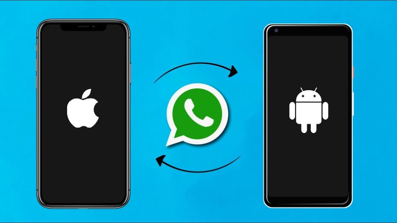 Whatsapp  : जल्द ही यूजर को Chat History ट्रांसफर करने का देगा अधिकार