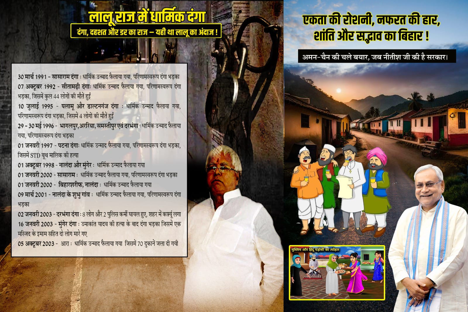 लालू राज में धार्मिक दंगा, दहशत और डर का राज - यही था लालू का अंदाज, वक्फ बिल पेश होने से पहले पटना में फिर शुरू हुआ पोस्टर वार