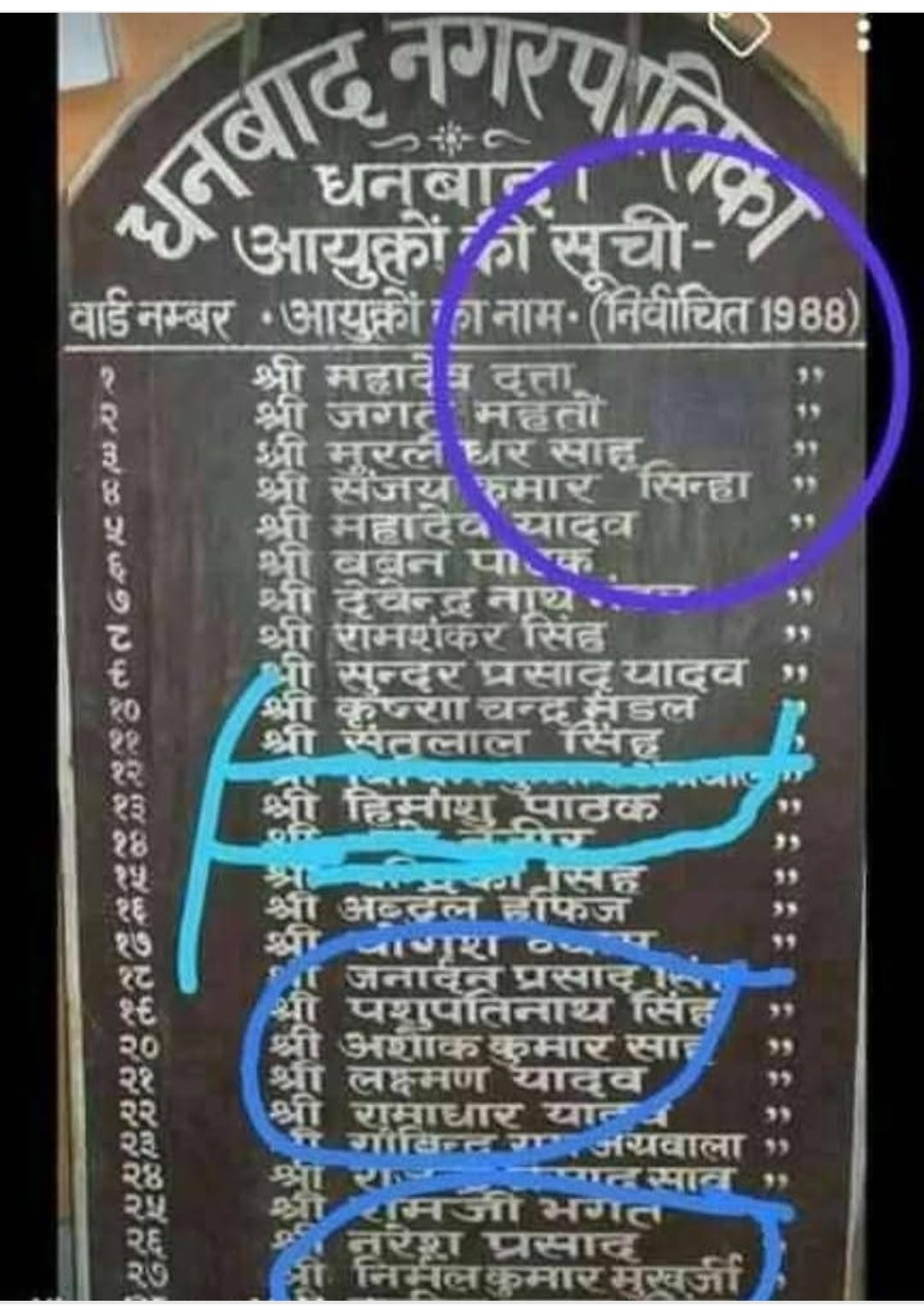 धनबाद का इतिहास : तीस वार्ड वाली नगरपालिका कैसे बना निगम, किसके परचम लहराए तो कौन हुआ साइड ट्रैक, पढ़िए !
