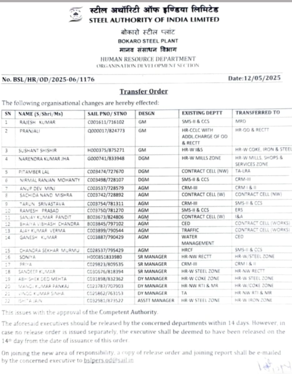 बोकारो स्टील प्लांट: 22 अधिकारियों की ट्रांसफर -पोस्टिंग, पढ़िए क्या है लिखा हुआ है तबादला आदेश में
