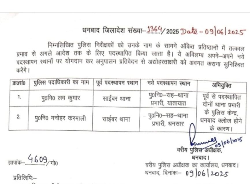 Breaking : धनबाद SSP की पहली कार्रवाई: दो थाना प्रभारियों पर गिरी गाज, धनसार और यातायात प्रभारी लाइन हाजिर