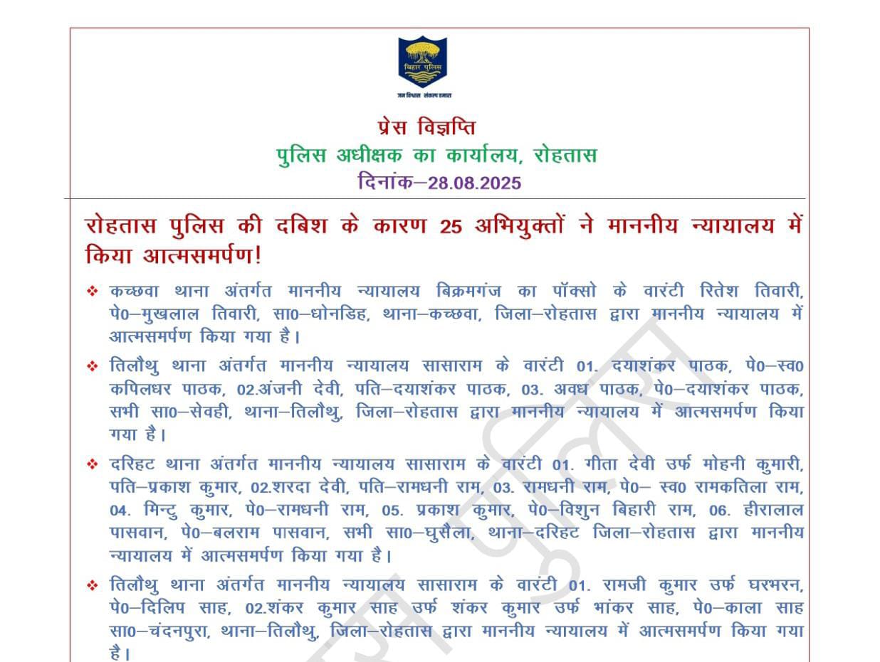 रोहतास पुलिस की दबिश से 25 वारंटी अभियुक्तों ने किया आत्मसमर्पण, पढ़ें पुलिस अधीक्षक कार्यालय से जारी लेटर में क्या है