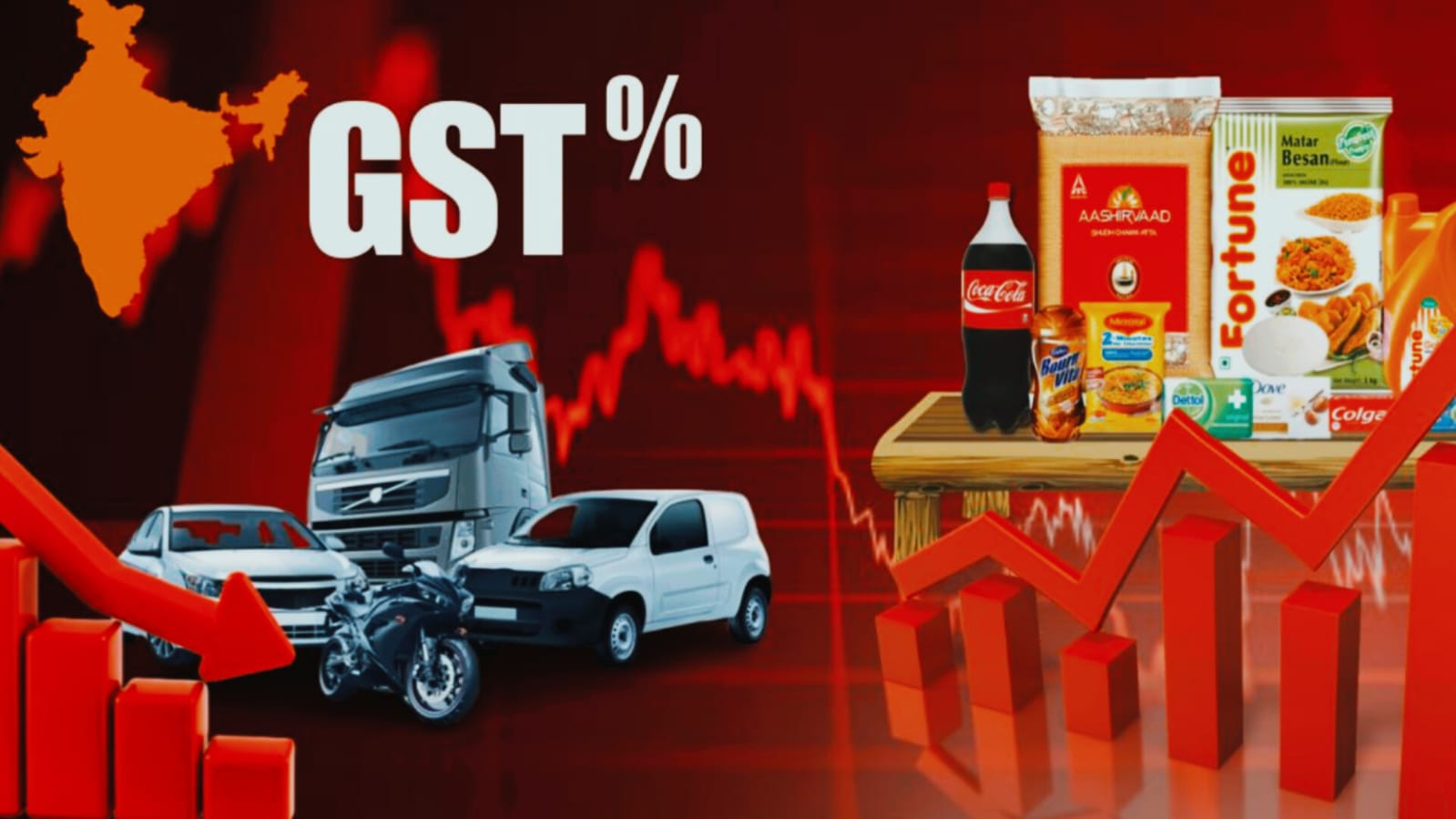 बड़ी खुशखबरी! 700 से ज्यादा सामान हो जाएंगे सस्ते, जानिये कल से कितनी घट जायेगी इनकी कीमत…