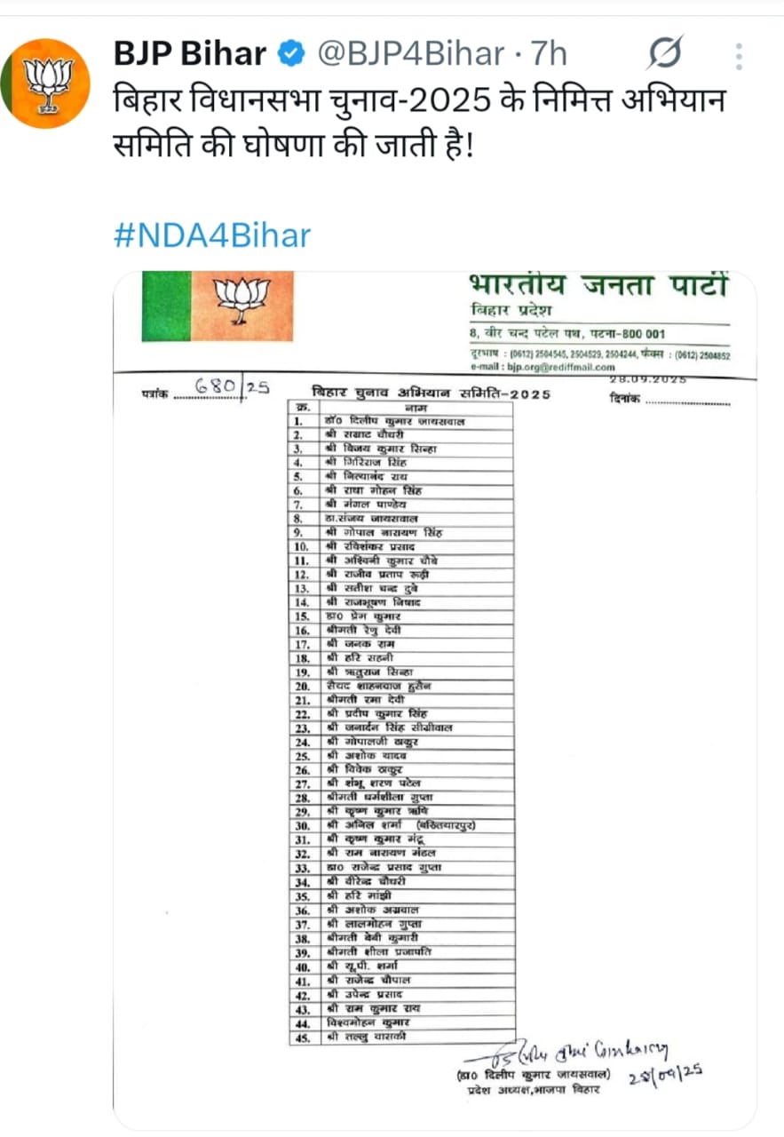 Bihar Election: भाजपा ने घोषित किया  चुनाव अभियान समिति के सदस्यों के नाम,पढ़िए नेताओं के नाम