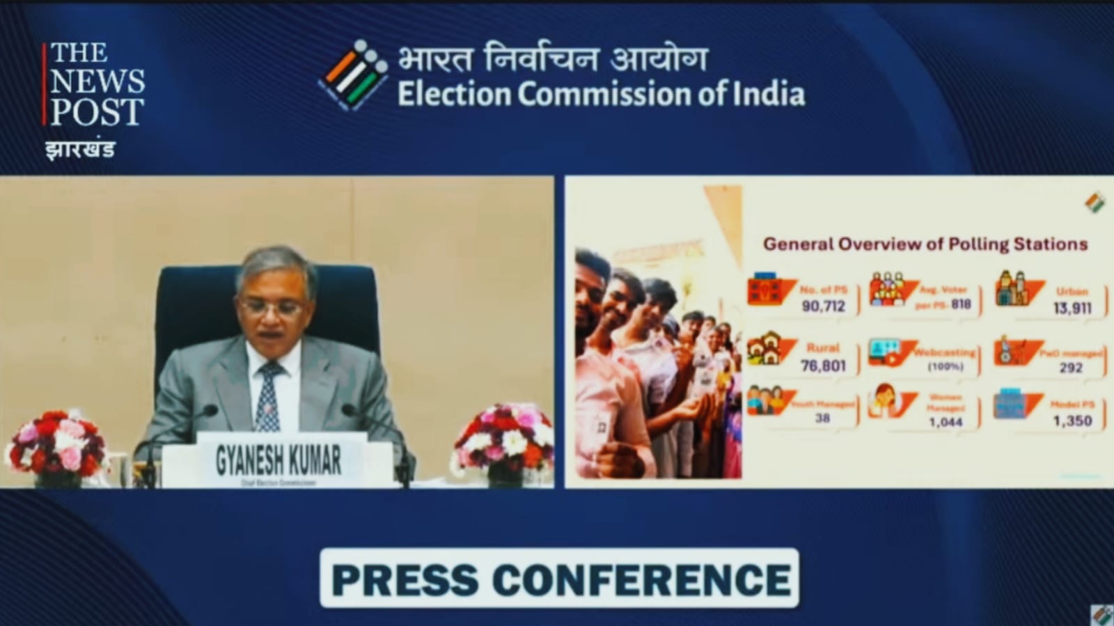 BREAKING: दो चरणों में होगी बिहार विधानसभा चुनाव, 14 नवंबर को आएंगे नतीजे