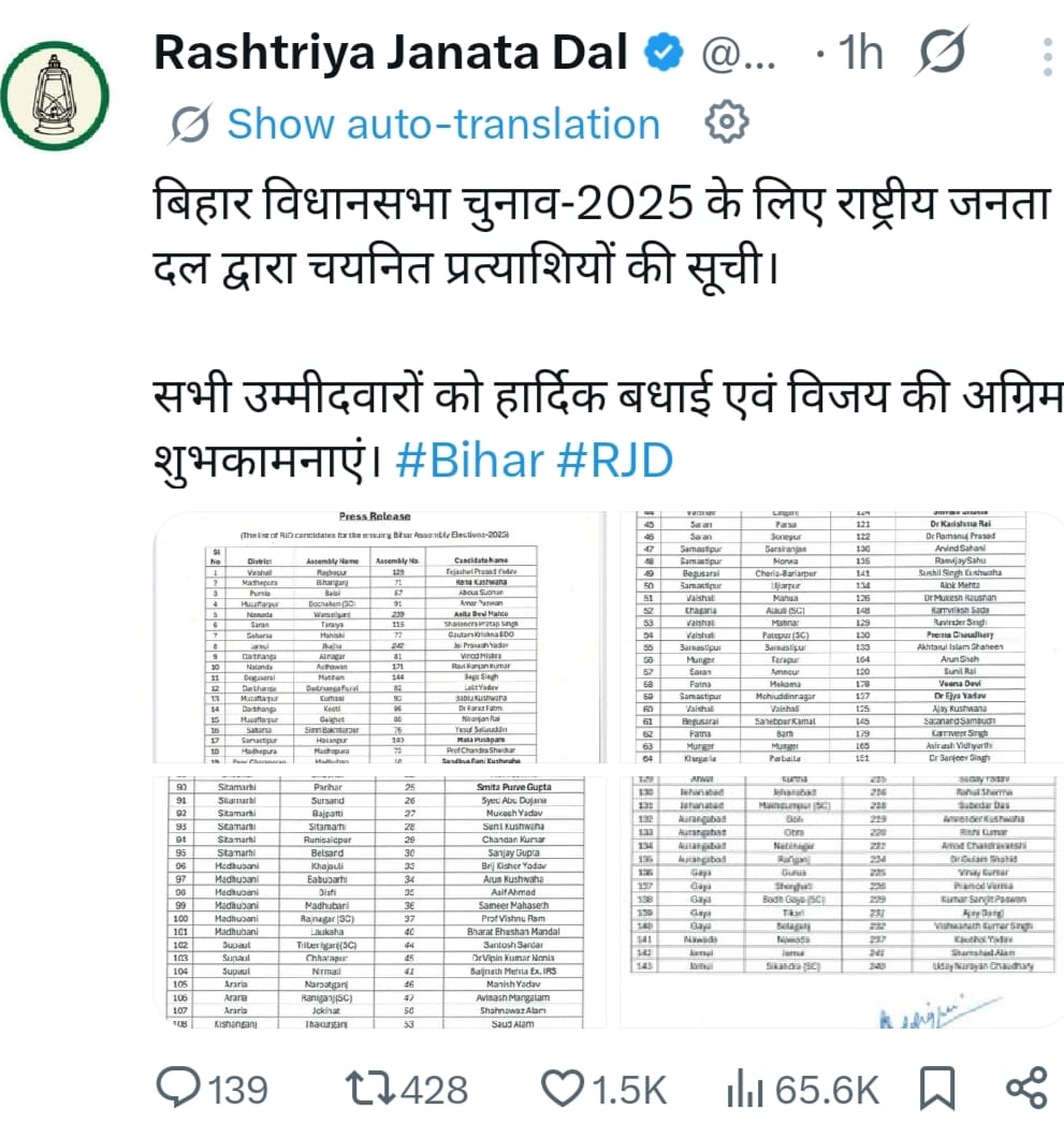 Bihar Election: नामांकन के अंतिम दिन राजद की उम्मीदवारों की सूची क्या कहती है ,पढ़िए !!