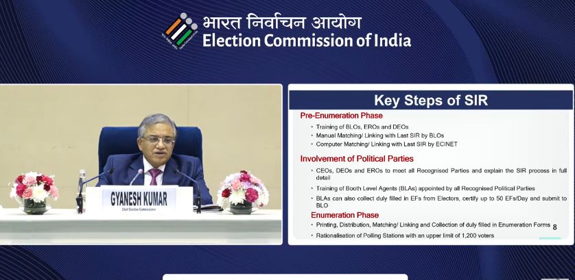 BREAKING: इन राज्यों में दूसरे फेज में होगा SIR, ऐसे चेक करें अपना नाम,आधार कार्ड नहीं होगा नागरिकता का आधार  