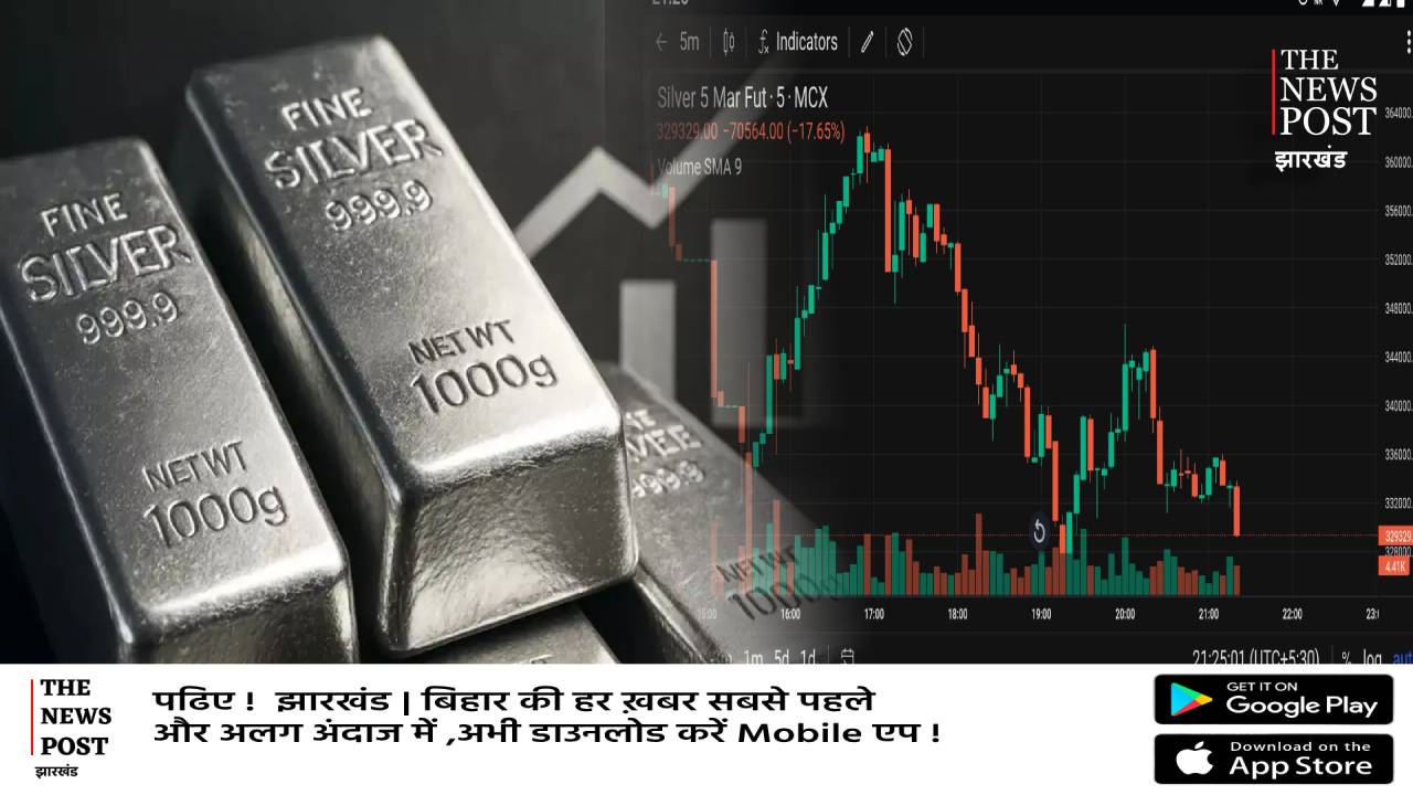 बड़ी खबर: मुह के बल गिरा चांदी ! सुबह 4लाख के करीब और शाम होते  50 हजार के सबसे बड़े टूट के साथ 3.34 पर पहुंचा भाव 