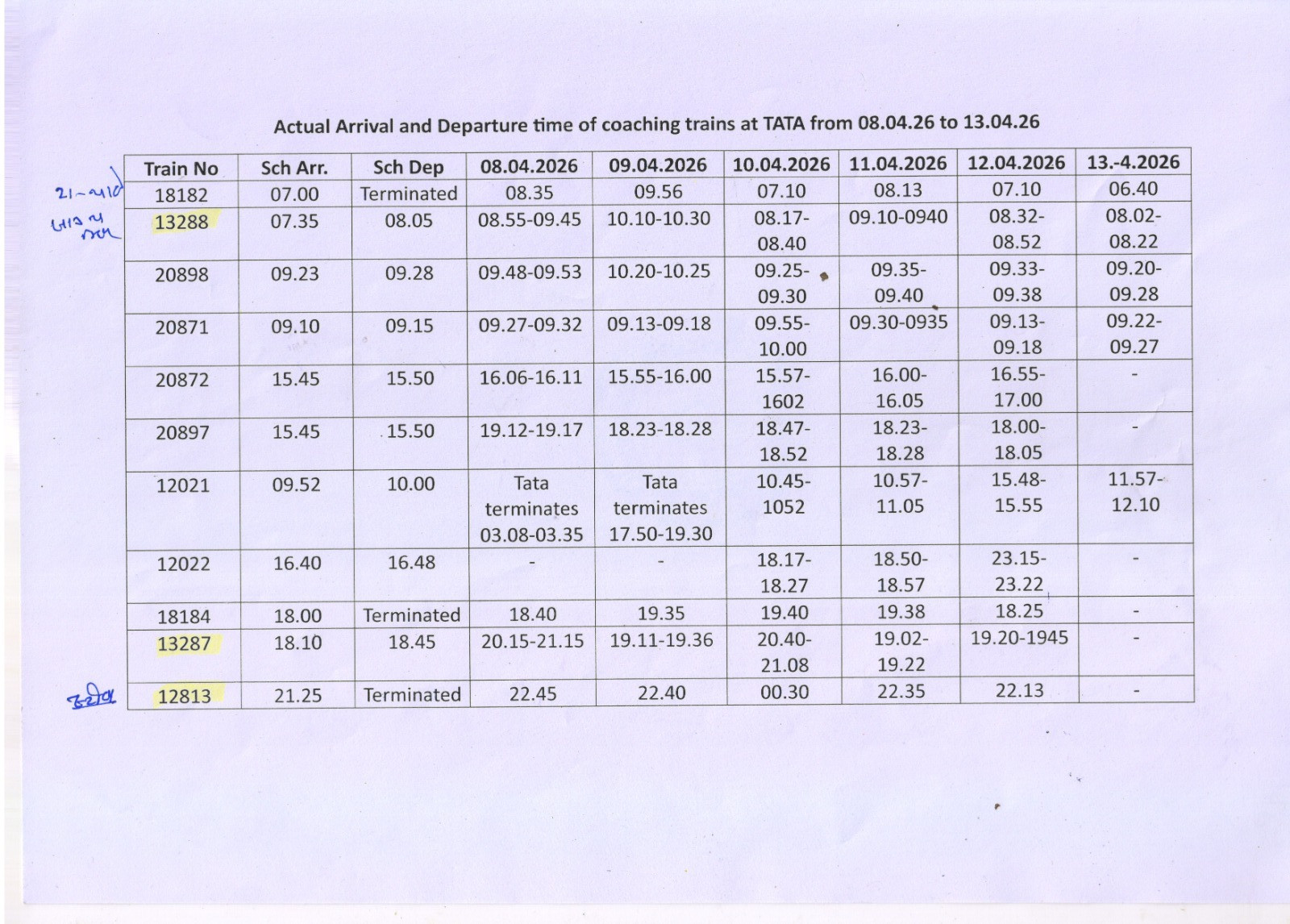 প্রাণিসম্পদমন্ত্রীর