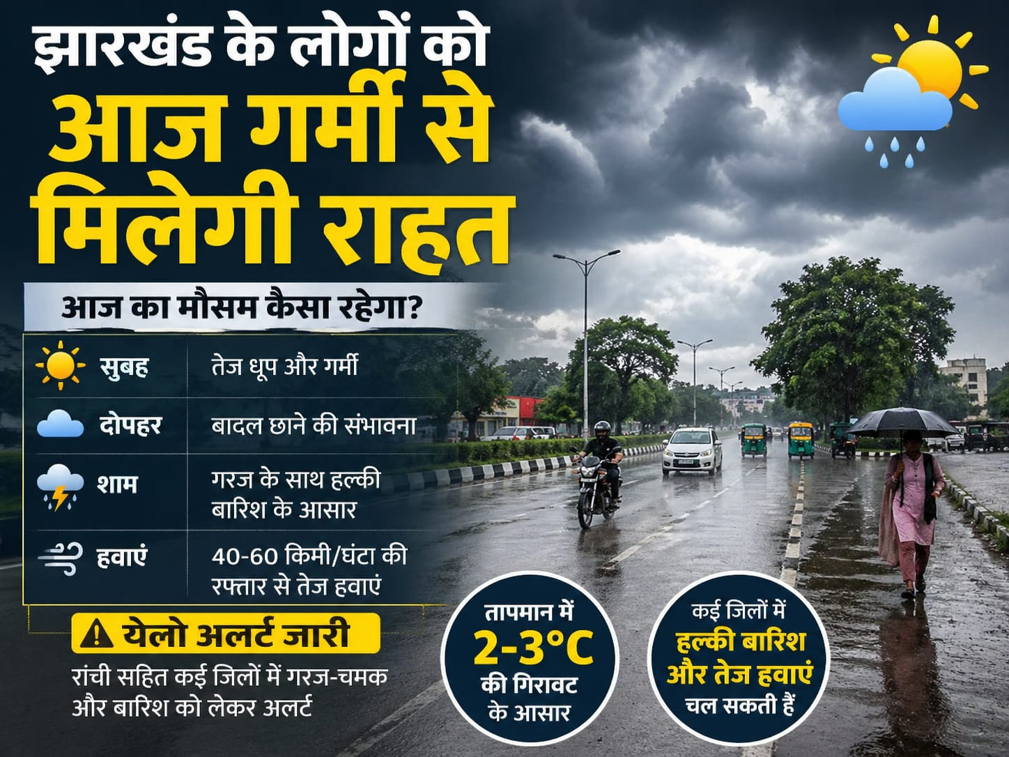 Weather Alert: बारिश और तेज हवाओं ने झारखण्ड वासियों को गर्मी से दी राहत,पढ़िये आज कैसा रहेगा मौसम?