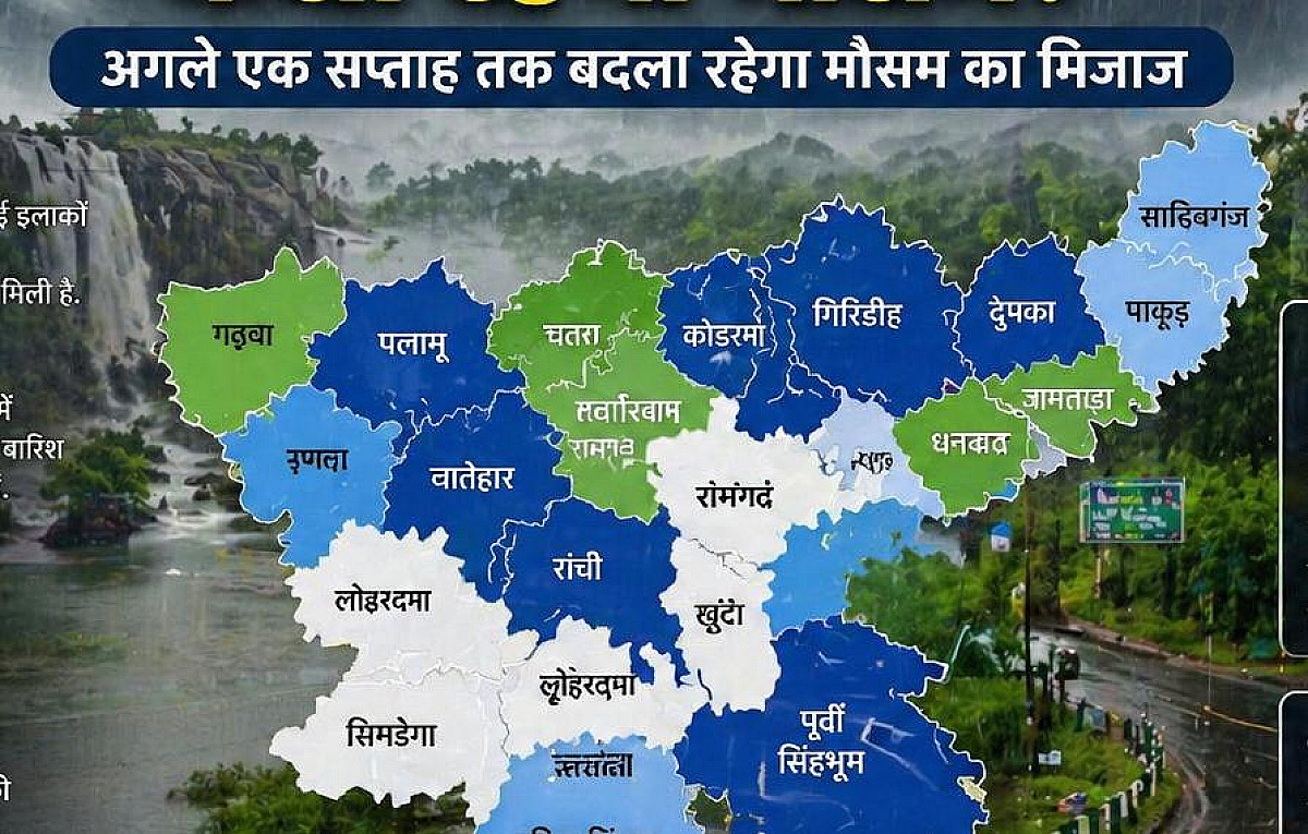 Weather Alert:भीषण गर्मी के बाद झारखंड में सुहाना हुआ मौसम, पढ़े कब तक बदला रहेगा मौसम का मिजाज