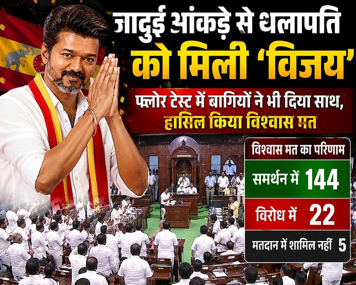 तमिलनाडु में थलापति विजय  की सत्ता बरकरार, फ्लोर टेस्ट में जादुई आंकड़ा पार कर जीता विश्वास मत