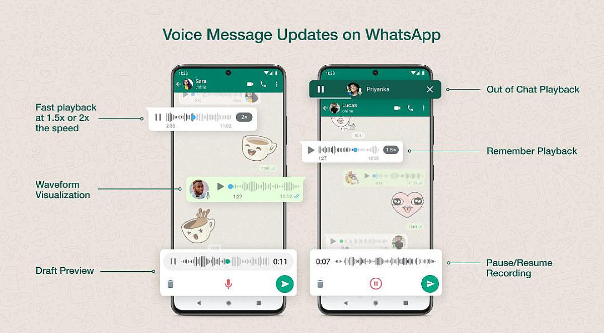 Wow! अब भीड़ में भी पढ़ें Voice Note, WhatsApp का नया फीचर ऑडियो को बना देगा Text