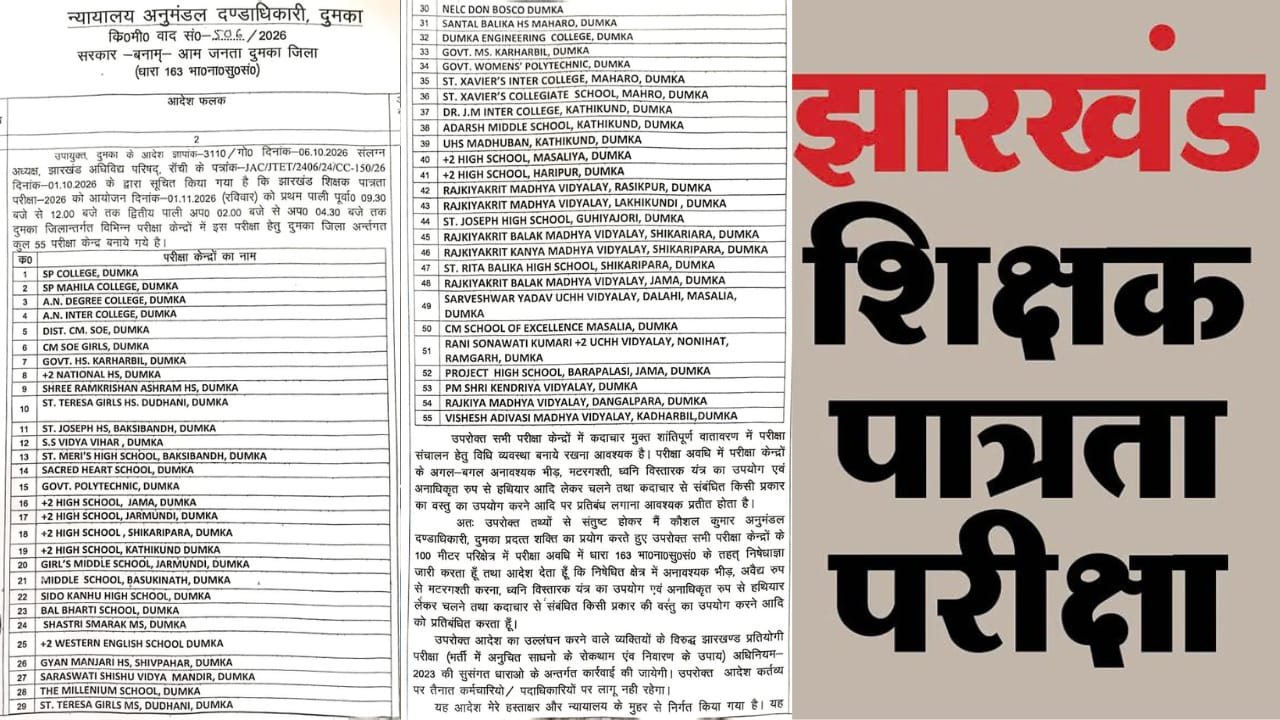 झारखंड शिक्षक पात्रता परीक्षा को लेकर दुमका के 55 केंद्रों रहेगी निषेधाज्ञा लागू, उल्लंघन पर होगी कार्रवाई