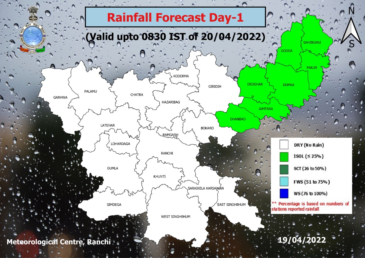 झारखंड में यहां होगी बारिश, तो यहां चलेगा लू, जानिए आपके शहर का कैसा रहेगा हाल