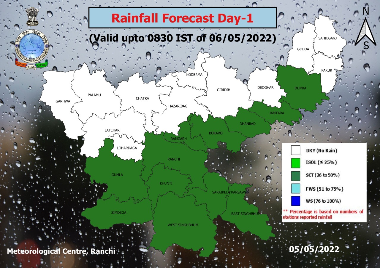 झारखंड में राहत का मौसम :  जानिए कहां कैसी होगी बारिश